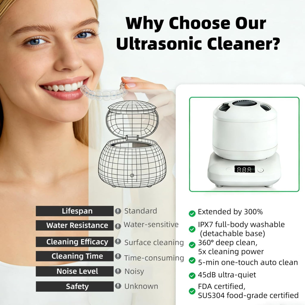 Ultrasonic Jewelry Cleaner with Detachable Tank – 42kHz Deep Cleaning for Rings, Necklaces, Makeup Brushes, UV Light, 4 Modes, Quiet Operation, IPX7 Waterproof – Also Ideal for Retainers & Dentures
