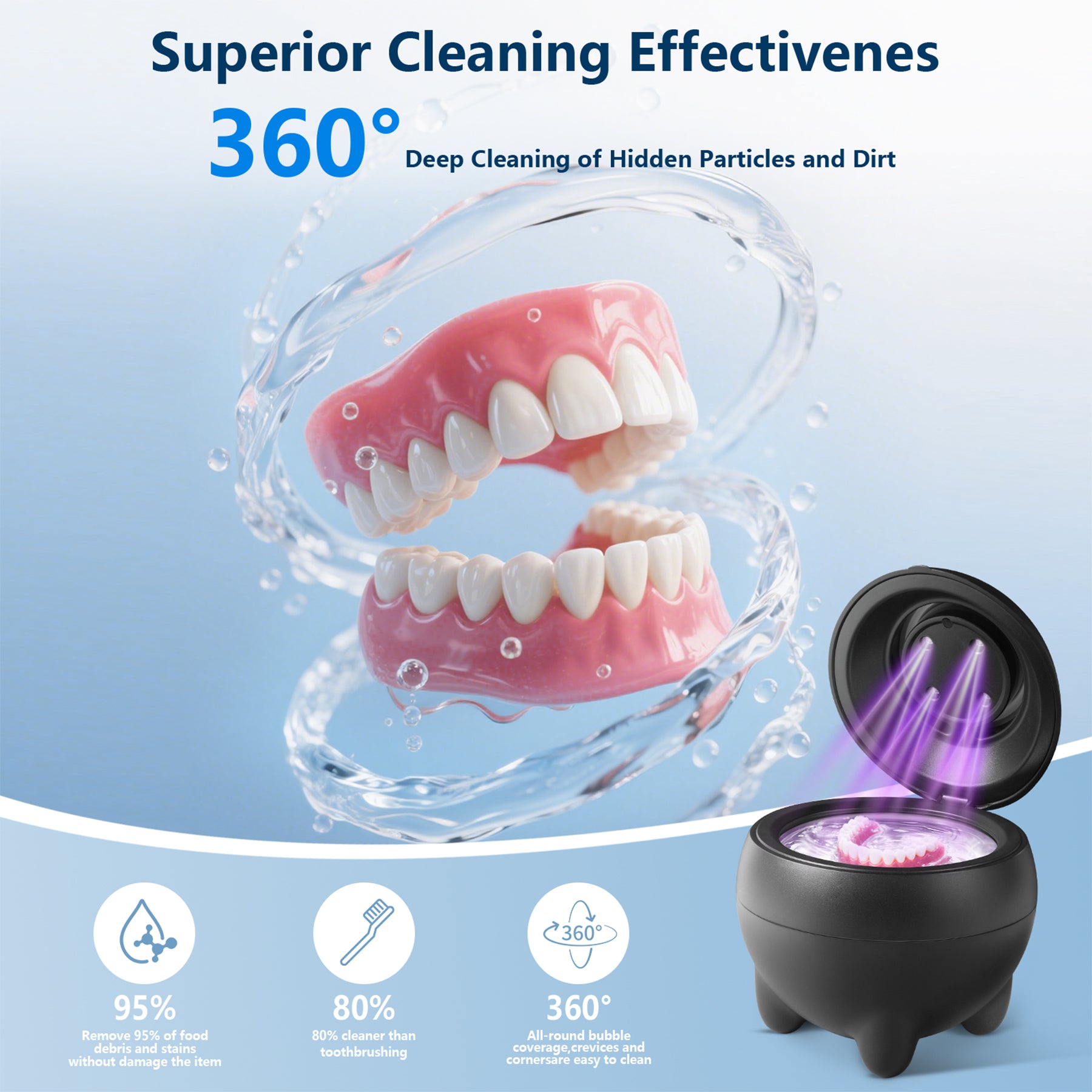 Ultrasonic Retainer Cleaner – 45kHz ultrasonic denture cleaner Dental Pod Denture & Jewelry Cleaning Machine, Ultra Sonic Ring Cleaner with Low Noise, Portable 180ml Sonic Cleaner (BLACK)