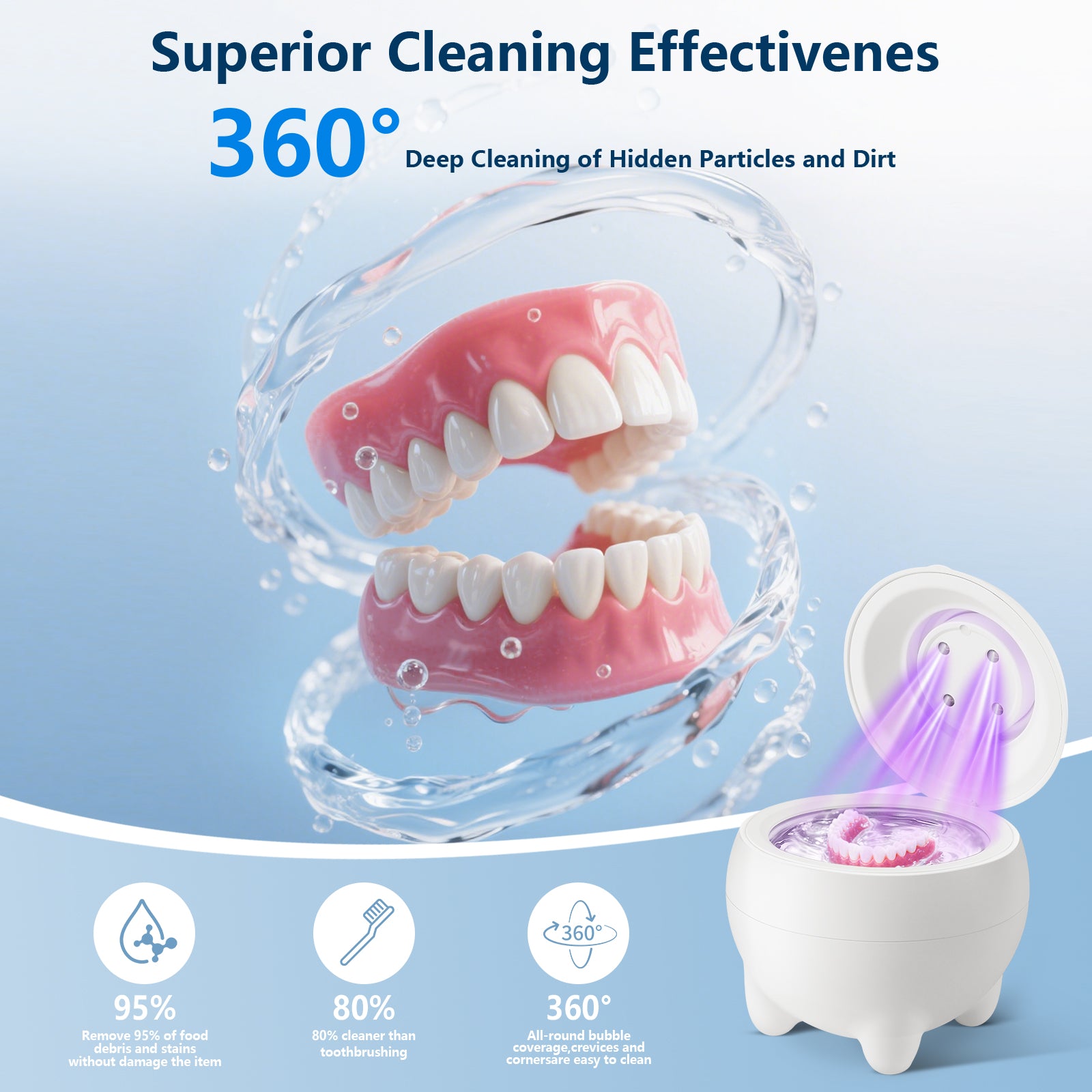 Ultrasonic Retainer Cleaner, 45kHz Dental Cleaning Machine for Dentures, Aligners, Mouth Guards, Braces, Toothbrush Heads, Jewelry Cleaner, 4 Modes, Low Noise (White)