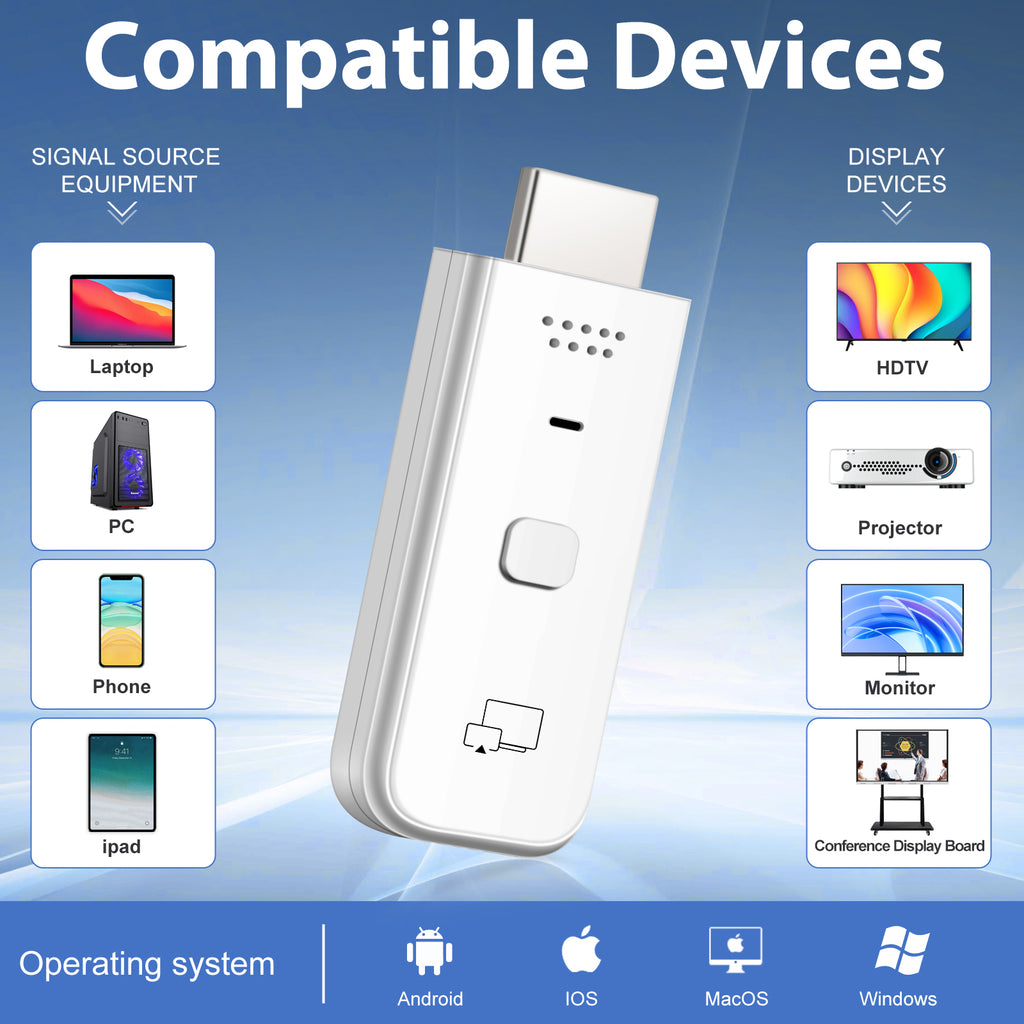 Wireless HDMI Transmitter and Receiver 2-in-1, Plug & Play Portable, 4K Decode 1080P Output, Video Streaming from Laptop, PC, Tablet , Smartphone to TV Projector Monitor