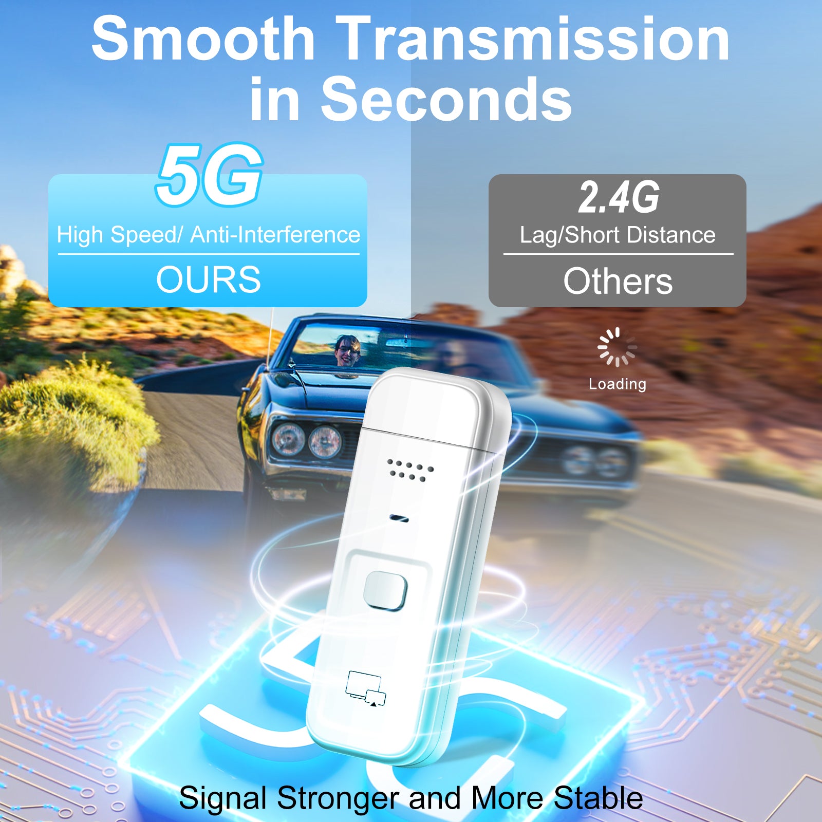 Wireless HDMI Transmitter and Receiver 2-in-1, Plug & Play Portable, 4K Decode 1080P Output, Video Streaming from Laptop, PC, Tablet , Smartphone to TV Projector Monitor