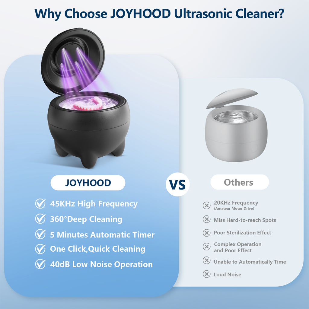 Ultrasonic Retainer Cleaner – 45kHz ultrasonic denture cleaner Dental Pod Denture & Jewelry Cleaning Machine, Ultra Sonic Ring Cleaner with Low Noise, Portable 180ml Sonic Cleaner (BLACK)