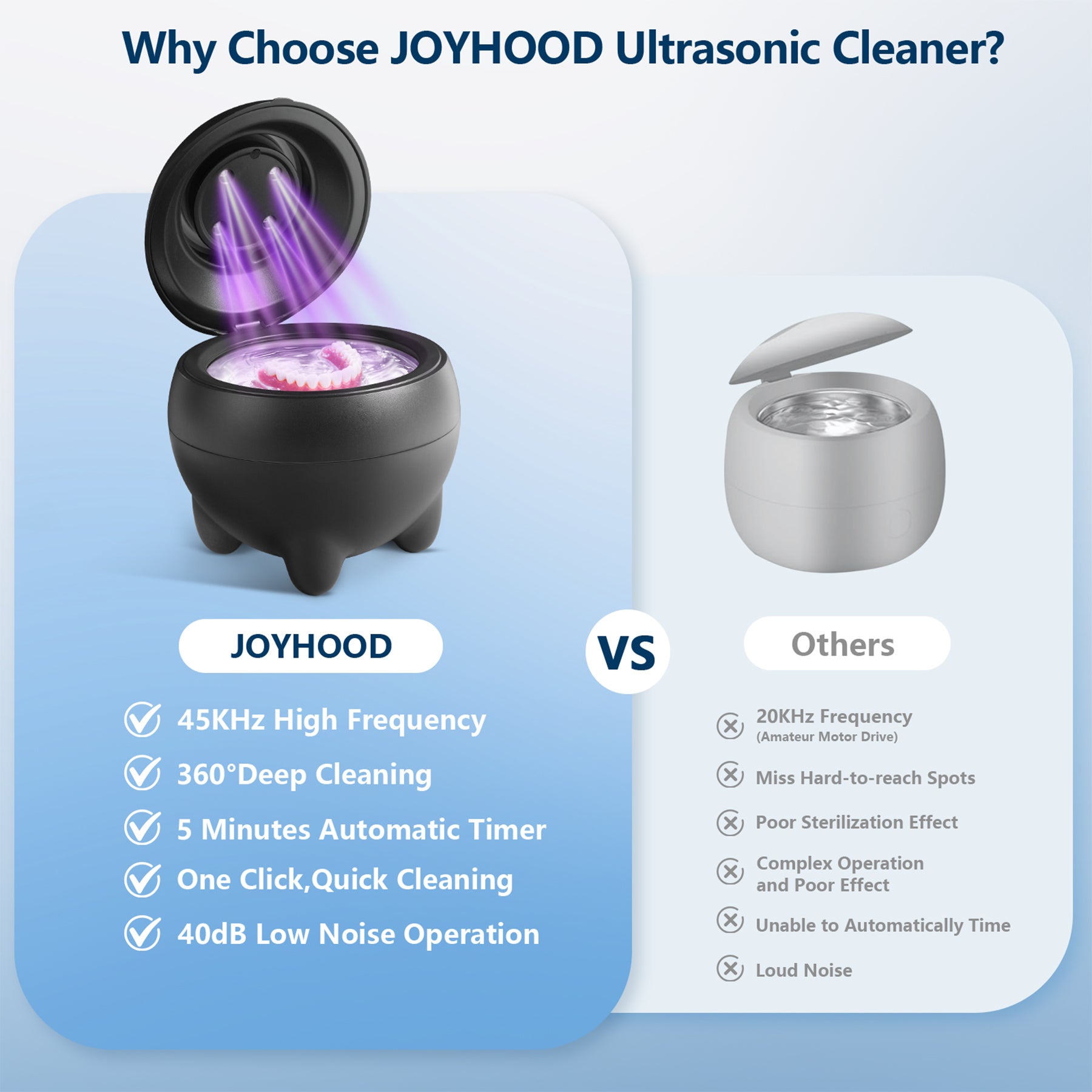 Ultrasonic Retainer Cleaner – 45kHz ultrasonic denture cleaner Dental Pod Denture & Jewelry Cleaning Machine, Ultra Sonic Ring Cleaner with Low Noise, Portable 180ml Sonic Cleaner (BLACK)