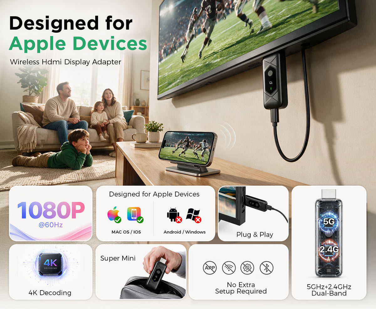 Wireless HDMI Transmitter and Receiver, Plug & Play Portable, 4K Decode 1080P Output, Video Streaming from Laptop, PC, Tablet , Smartphone to TV Projector Monitor
