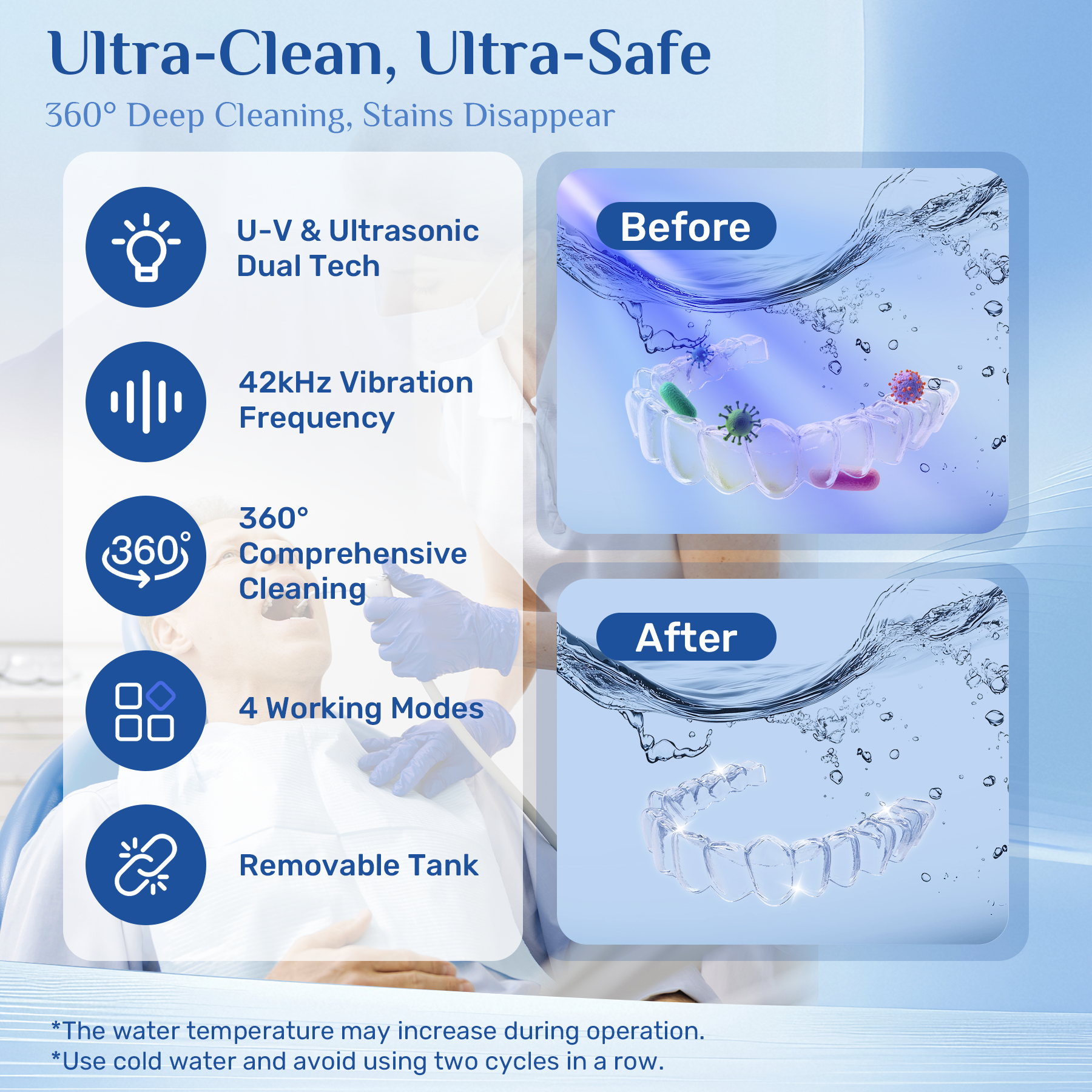 Retainer Cleaner Machine, Jewelry Cleaner Ultrasonic machine for Mouth Guards, Jewelry, Rings, Invisalign Cleaner, Detachable Design with Digital Timer & 4 Cleaning Modes, 2025