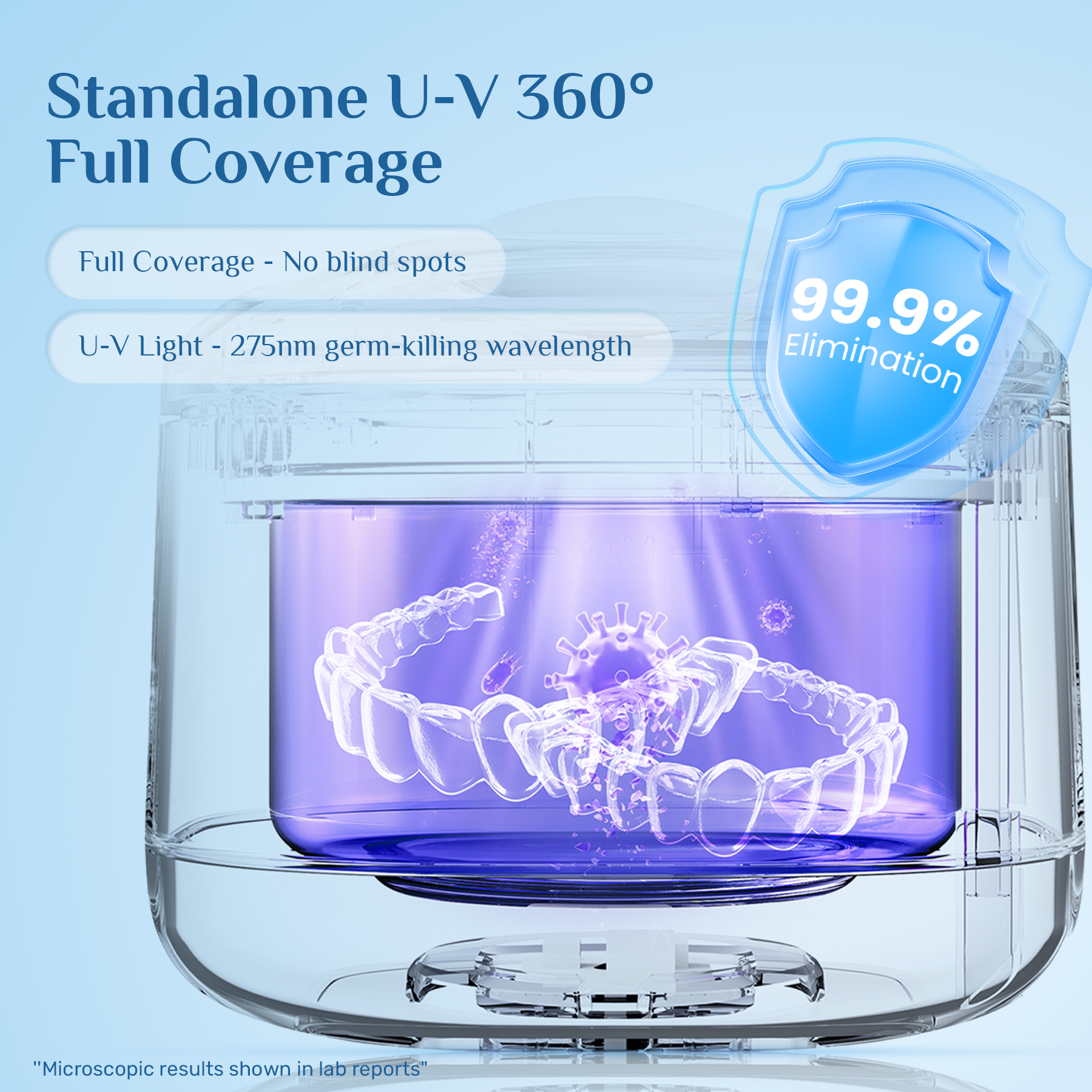 Retainer Cleaner Machine, Jewelry Cleaner Ultrasonic machine for Mouth Guards, Jewelry, Rings, Invisalign Cleaner, Detachable Design with Digital Timer & 4 Cleaning Modes, 2025