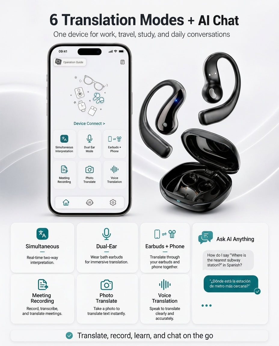 DTIRD AI Translation Earbuds Real Time, 164 Language Translator Earbuds, 4-in-1 Bluetooth Earbuds Pro, Open-Ear Translator headphones with No Subscription , 60H Playtime for Travel Work Learning